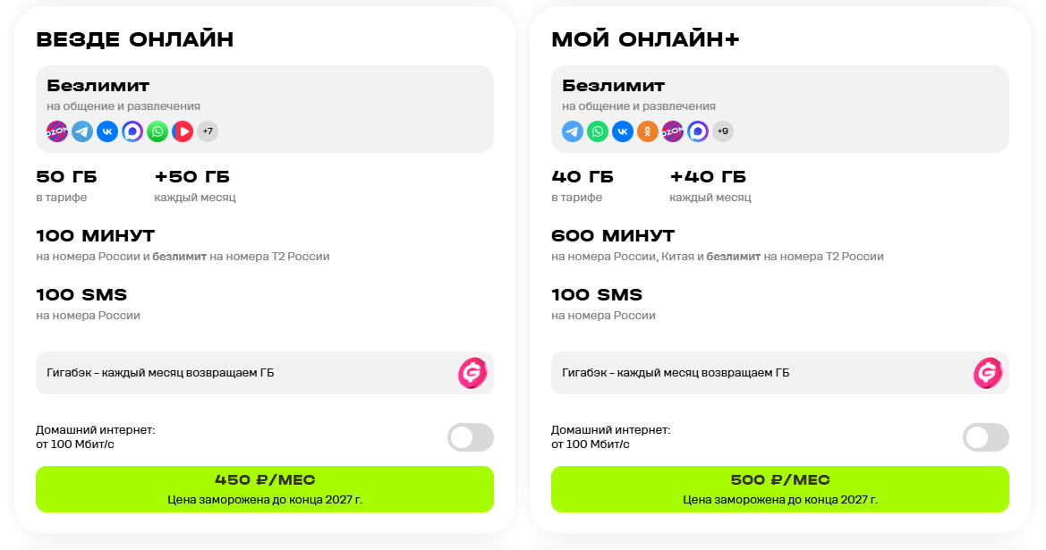 Тарифы Т2 для хабаровчан, краткое описание Тарифы Т2 для хабаровчан, краткое описание